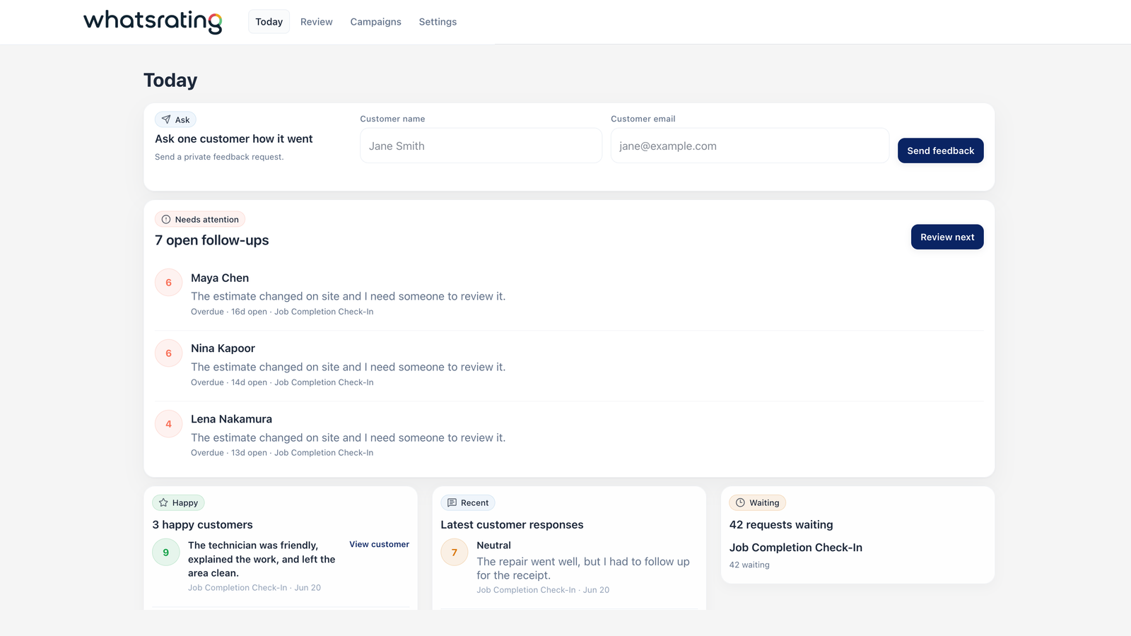 whatsrating dashboard preview showing customer feedback work for today.